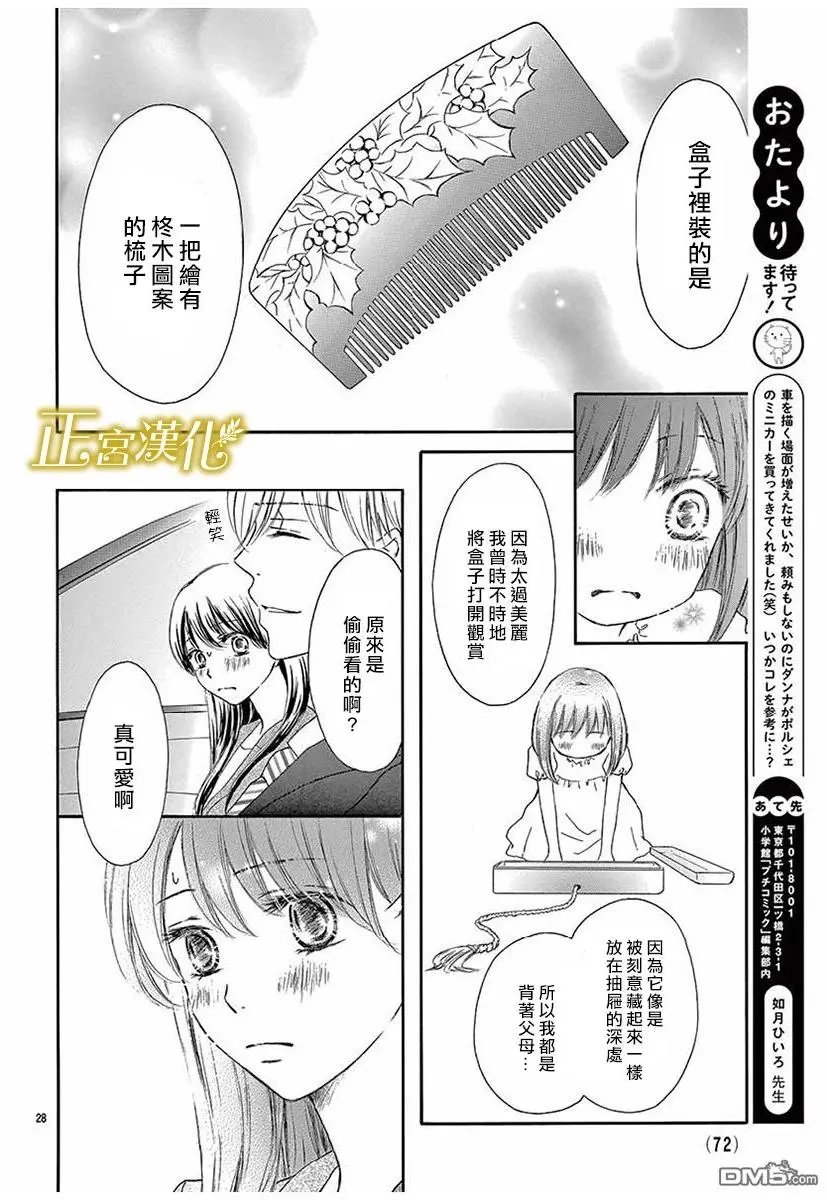 第2回