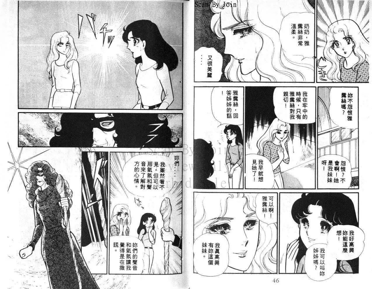 第25卷