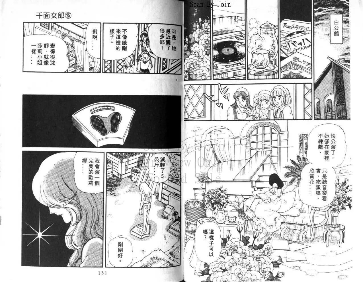 第25卷