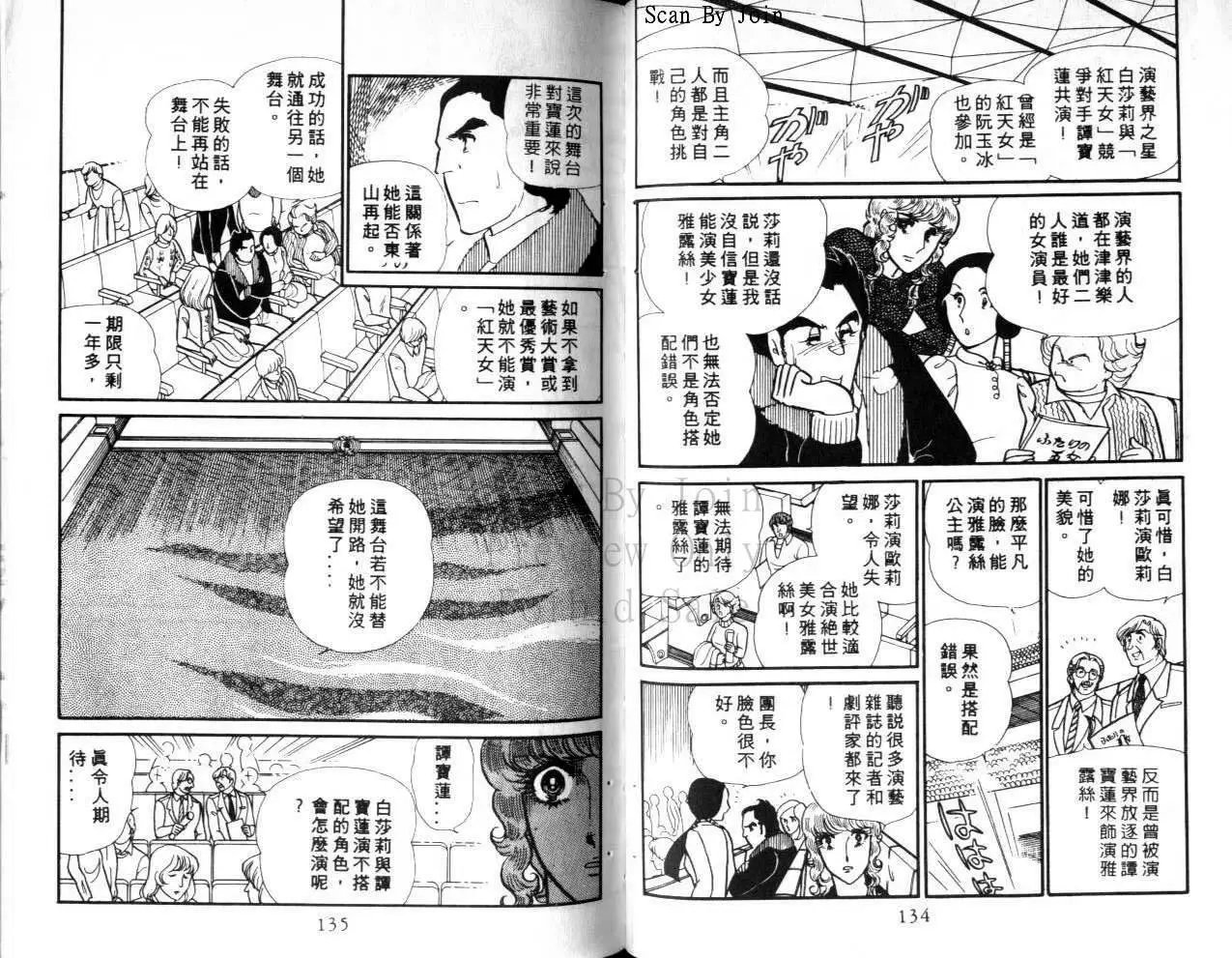 第25卷