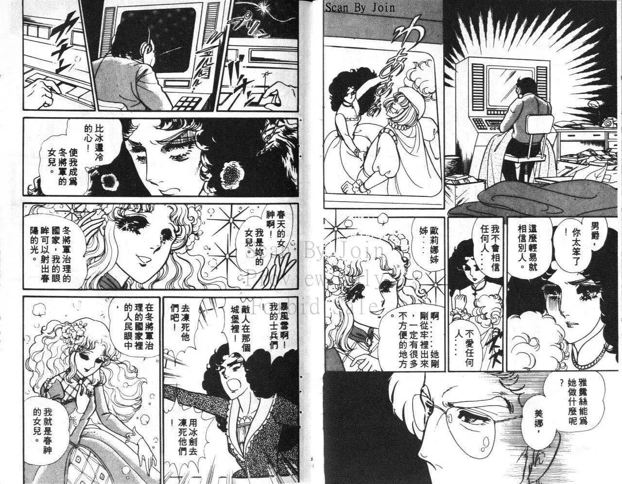第28卷