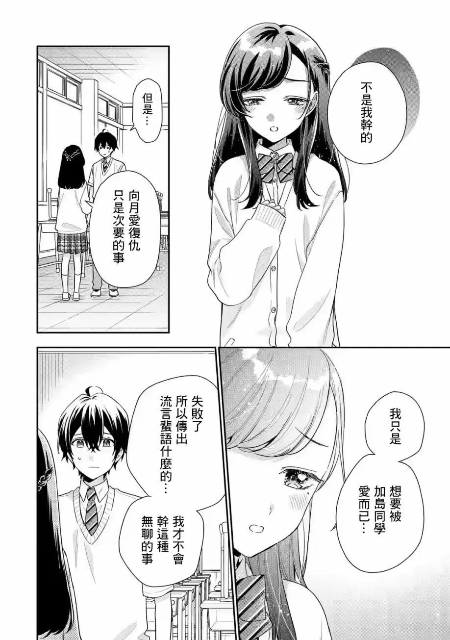第13.2话
