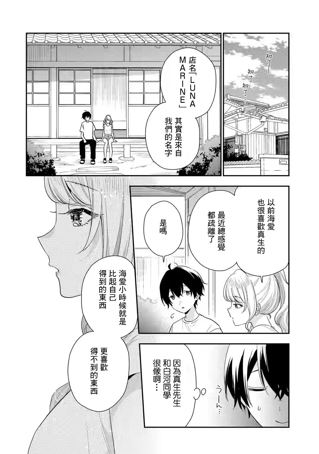 第15.2话