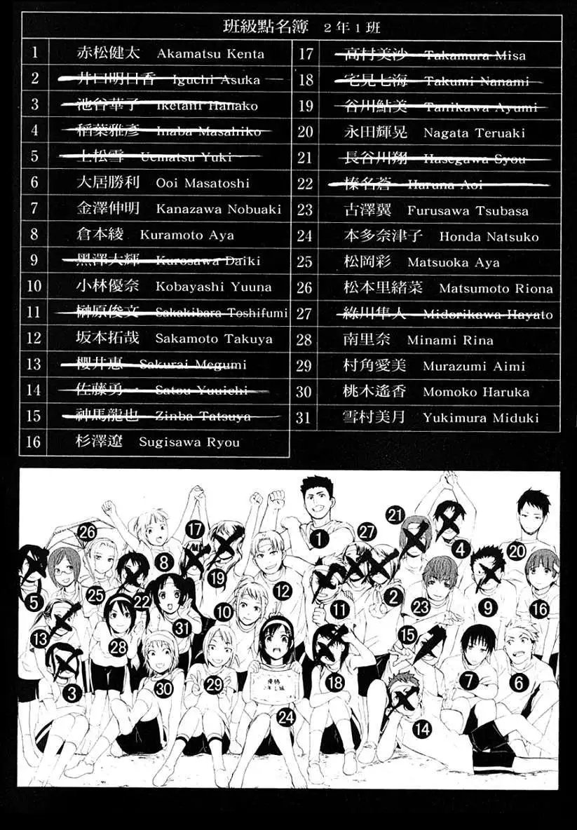 第15回