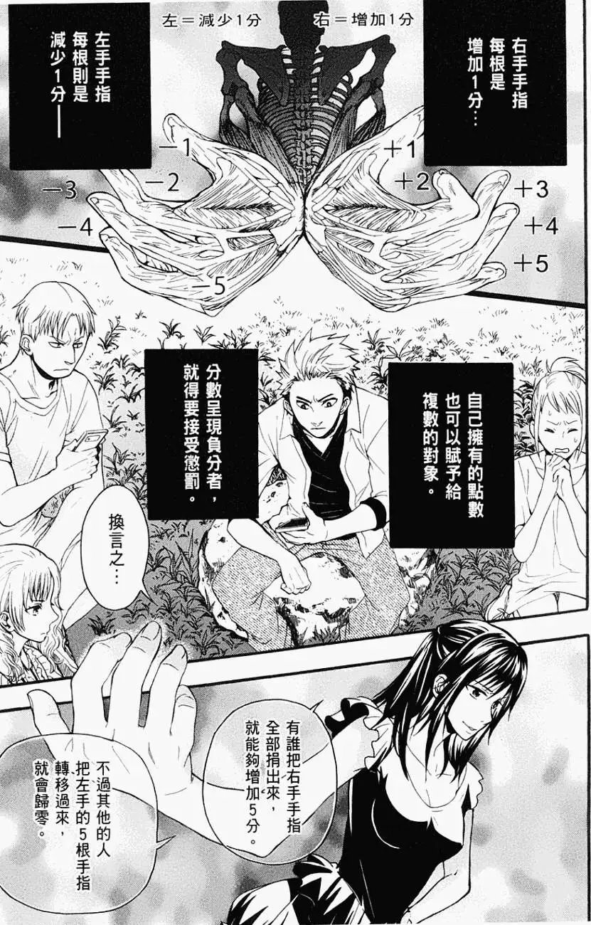 第21回