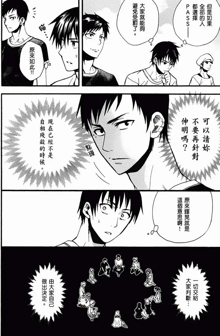 第21回