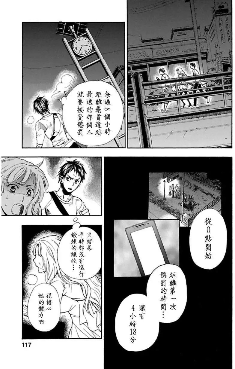 第28回