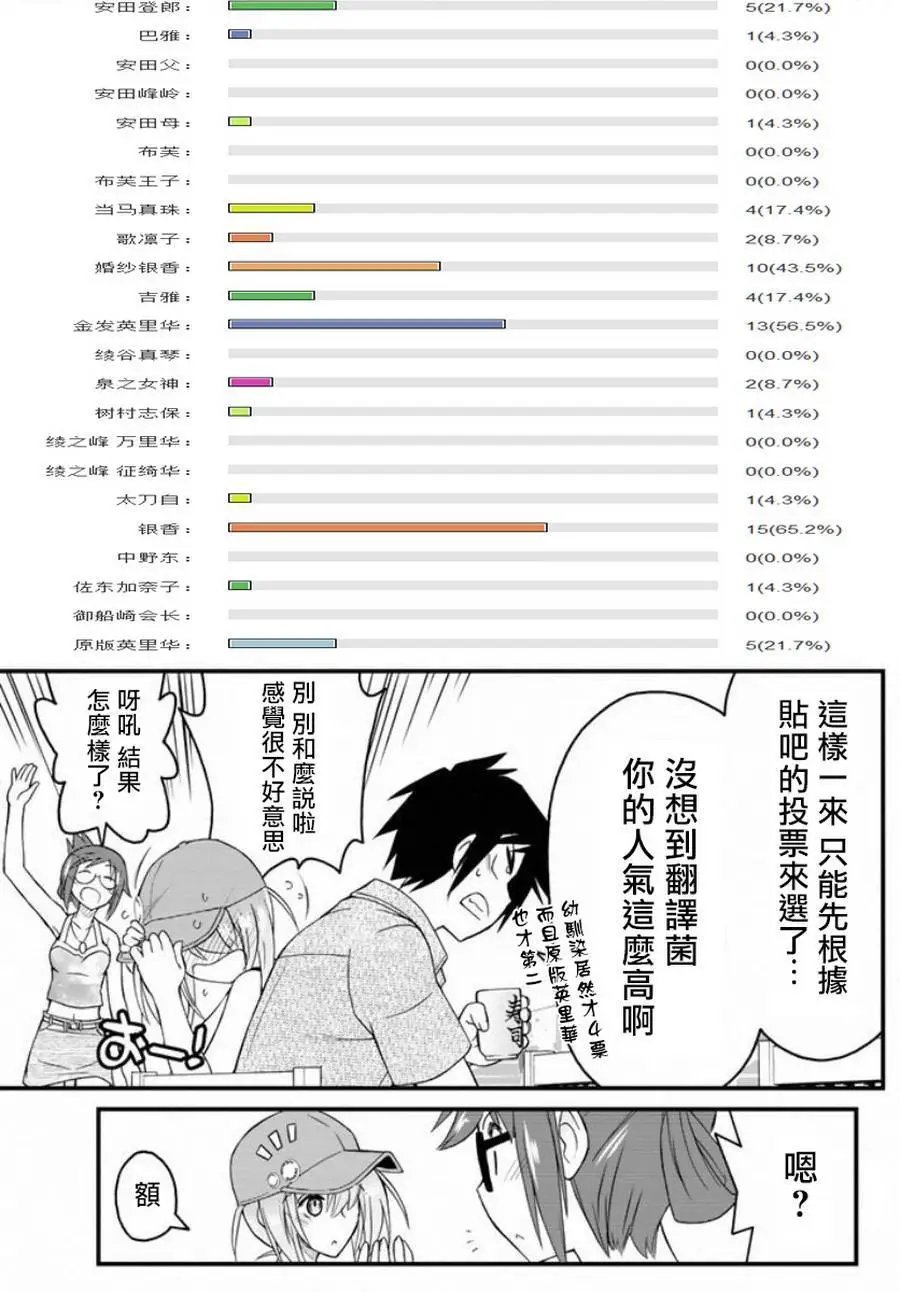 第31回