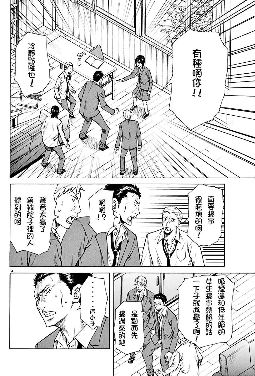 第01回