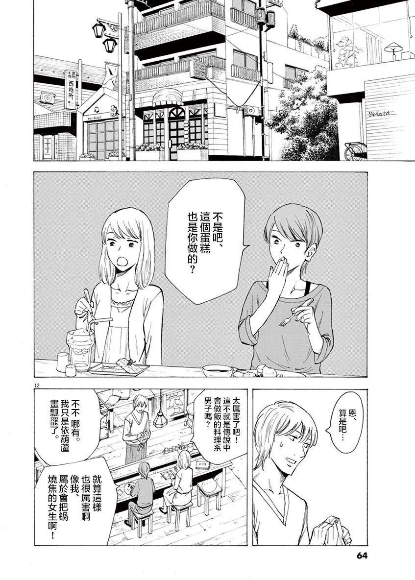 第10回