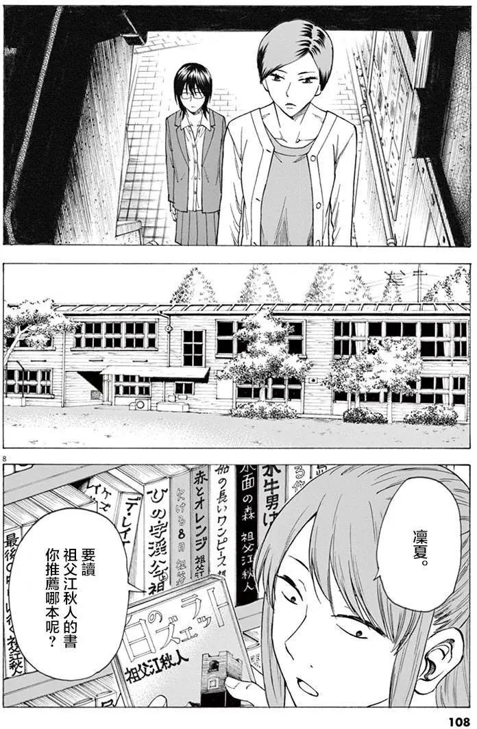 第12回