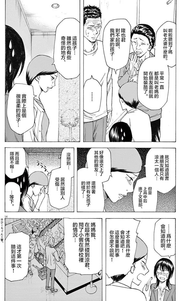 第12回