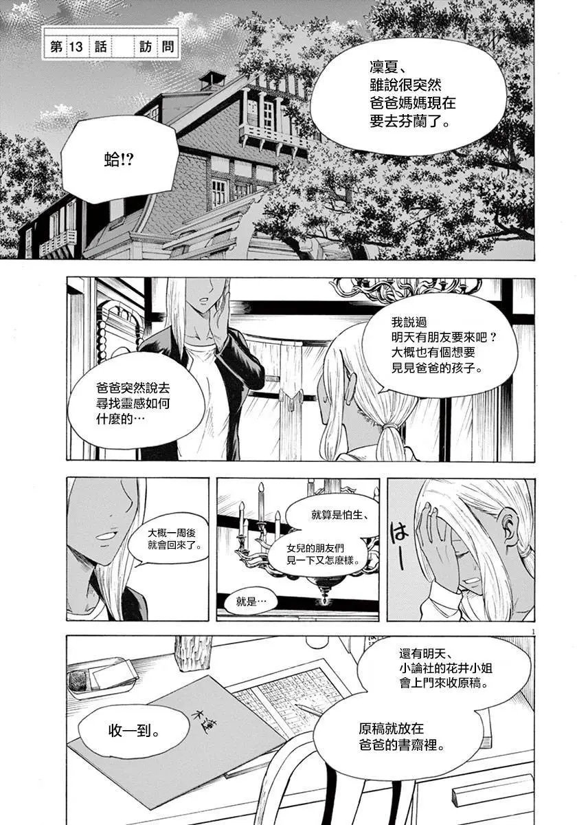 第13回 访问