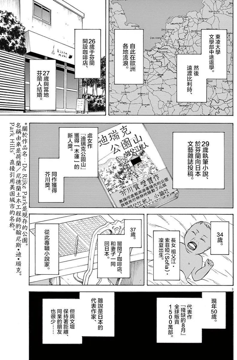 第13回 访问
