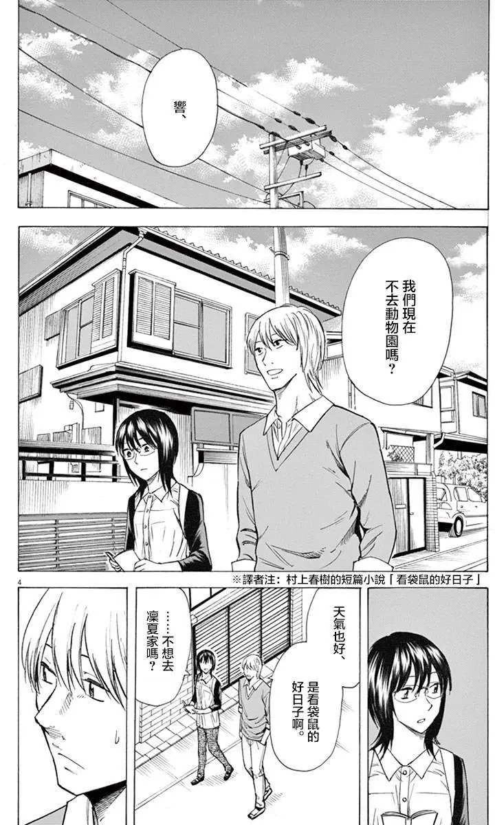 第13回 访问