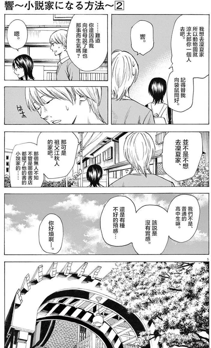 第13回 访问