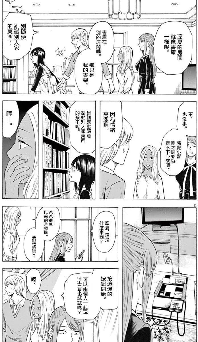 第13回 访问
