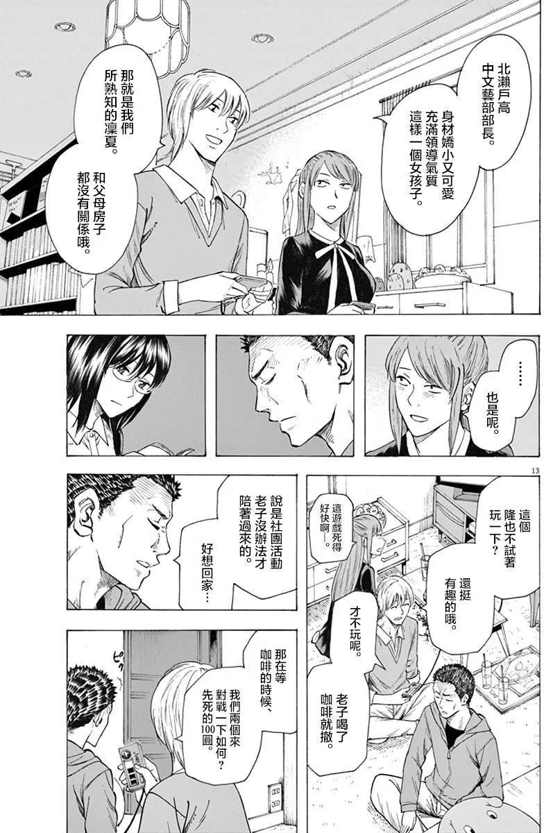 第13回 访问
