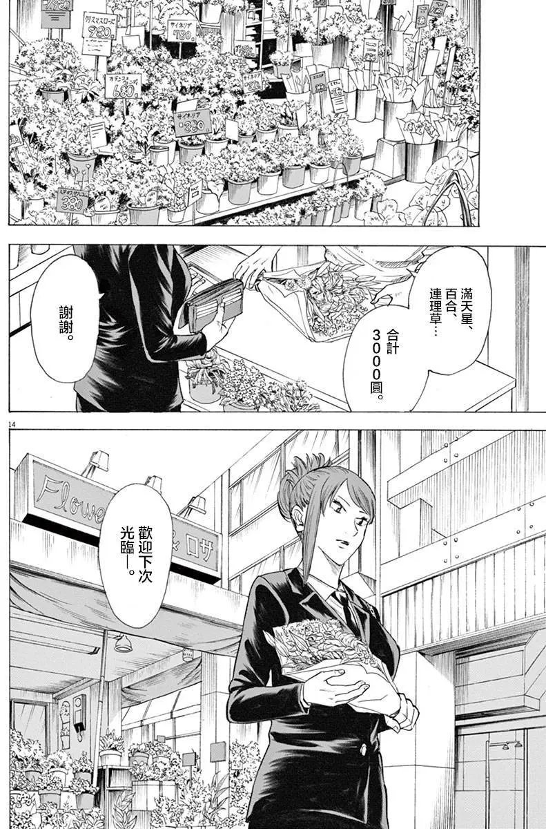 第13回 访问