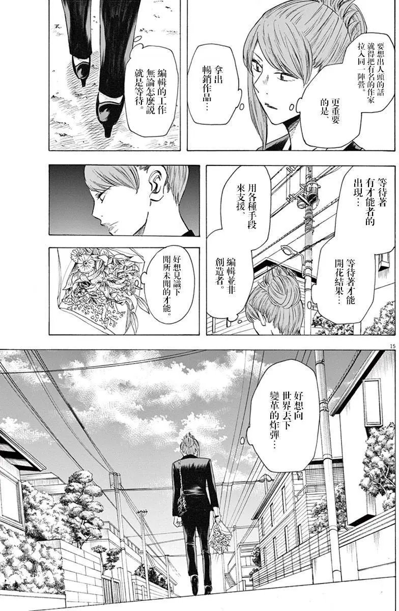 第13回 访问