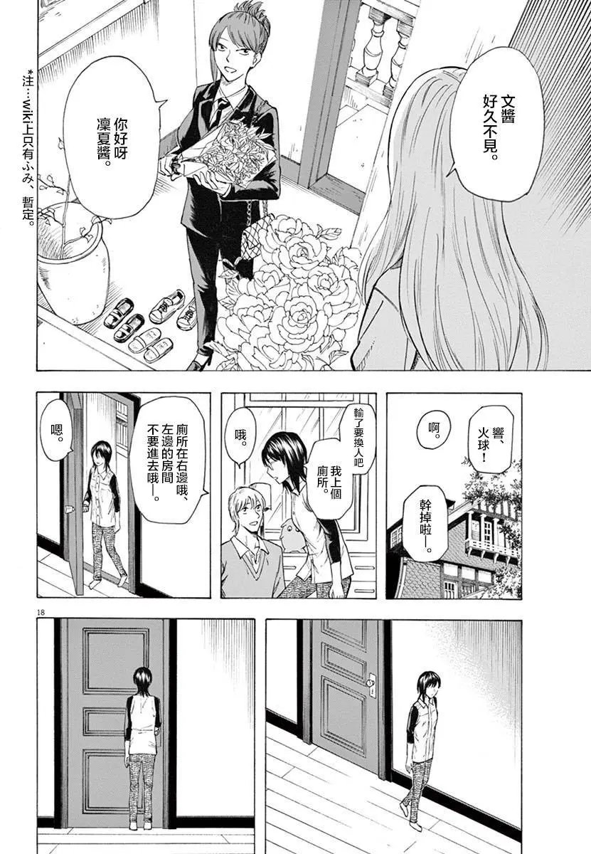 第13回 访问