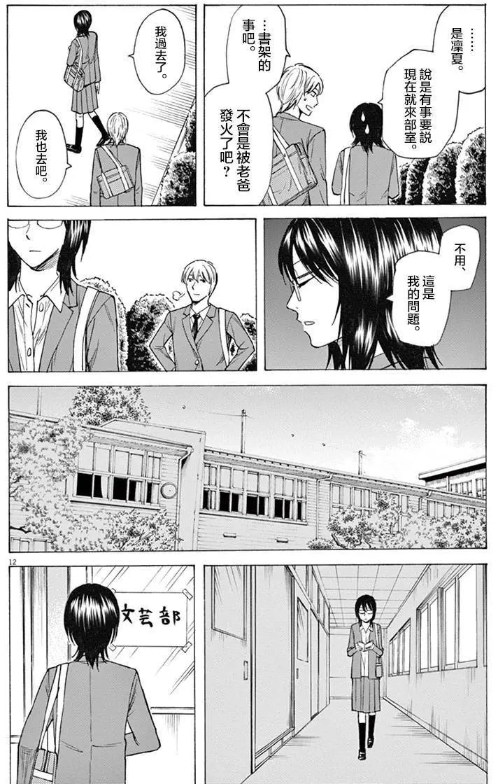 第15回