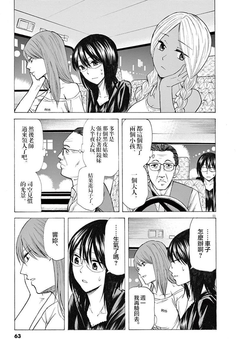 第19回