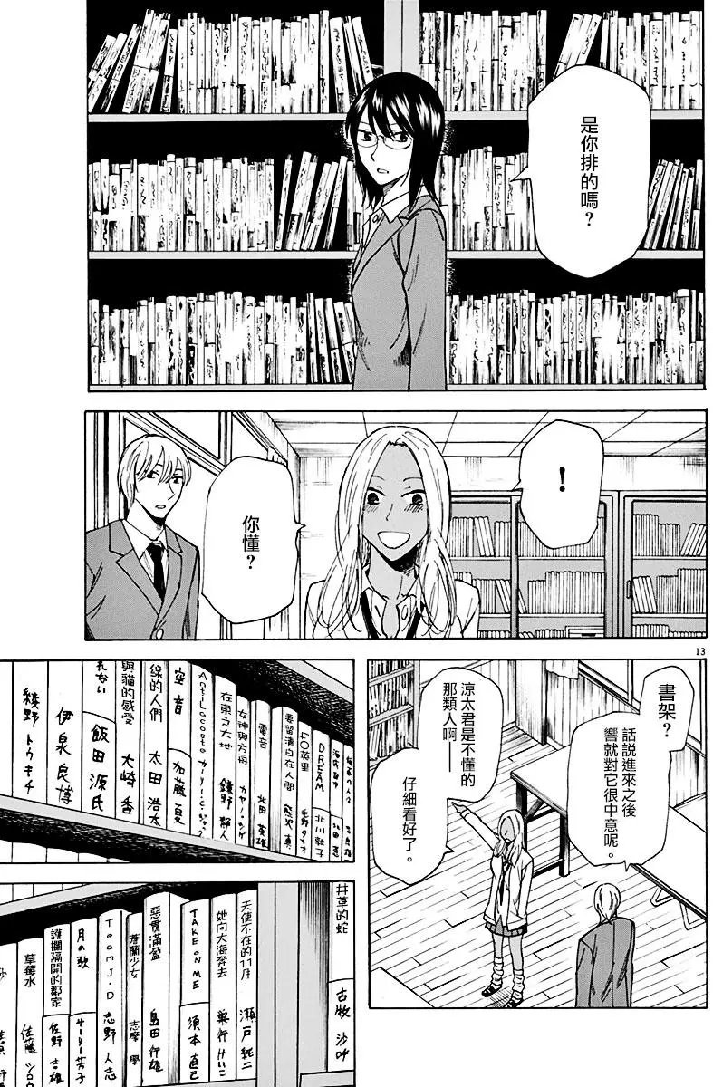 第02回
