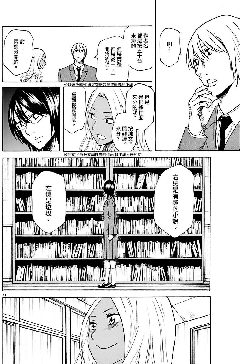 第02回