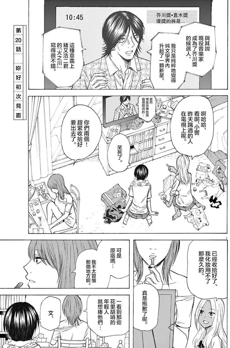 第20回