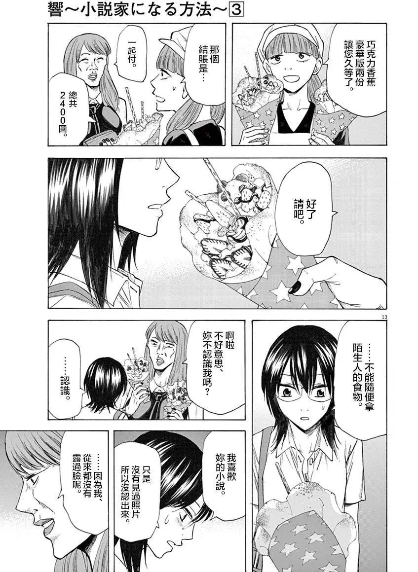 第20回