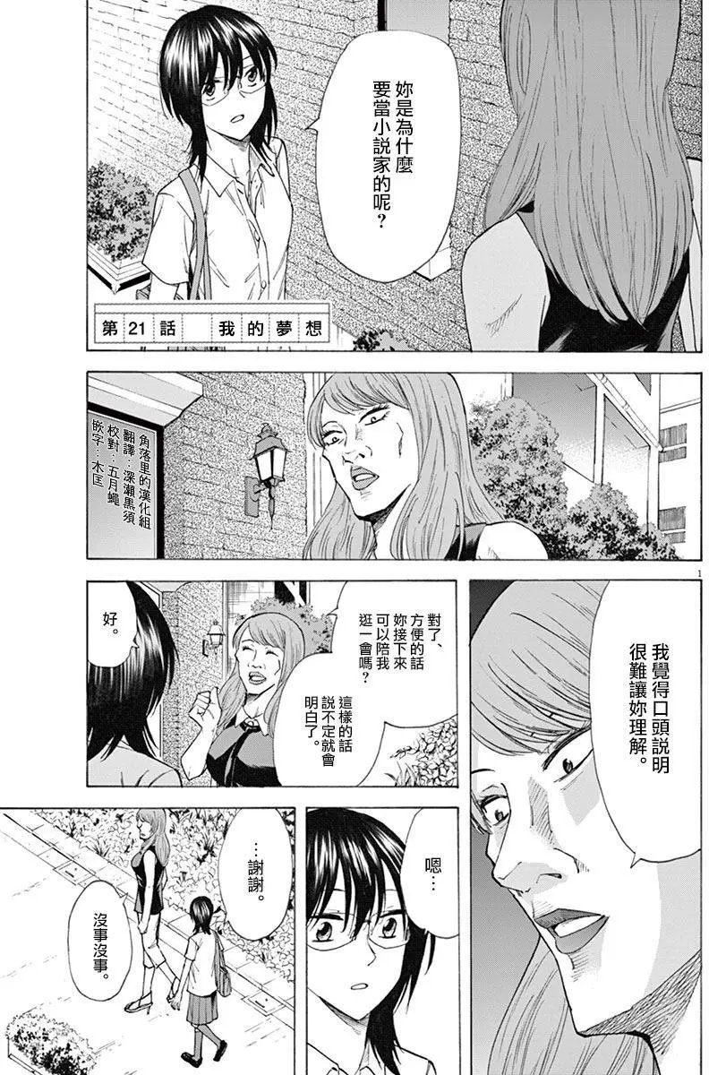 第21回