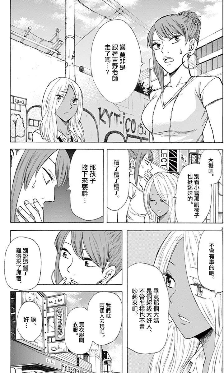 第21回