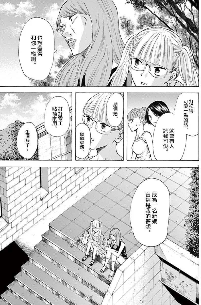 第21回