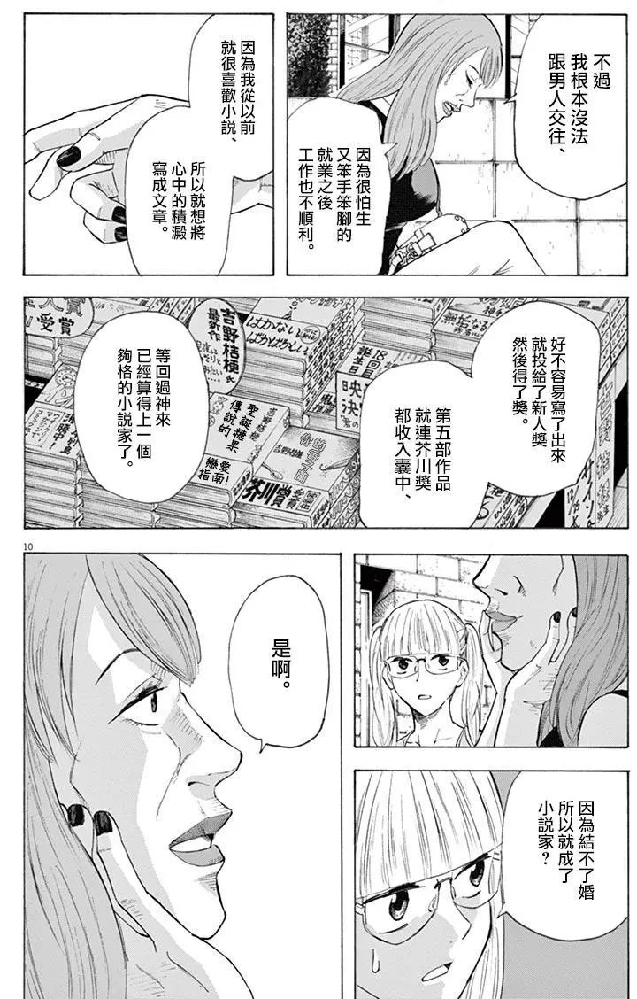 第21回
