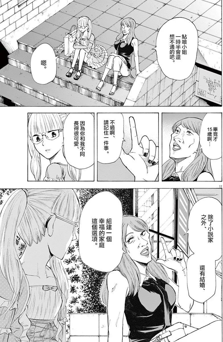 第21回