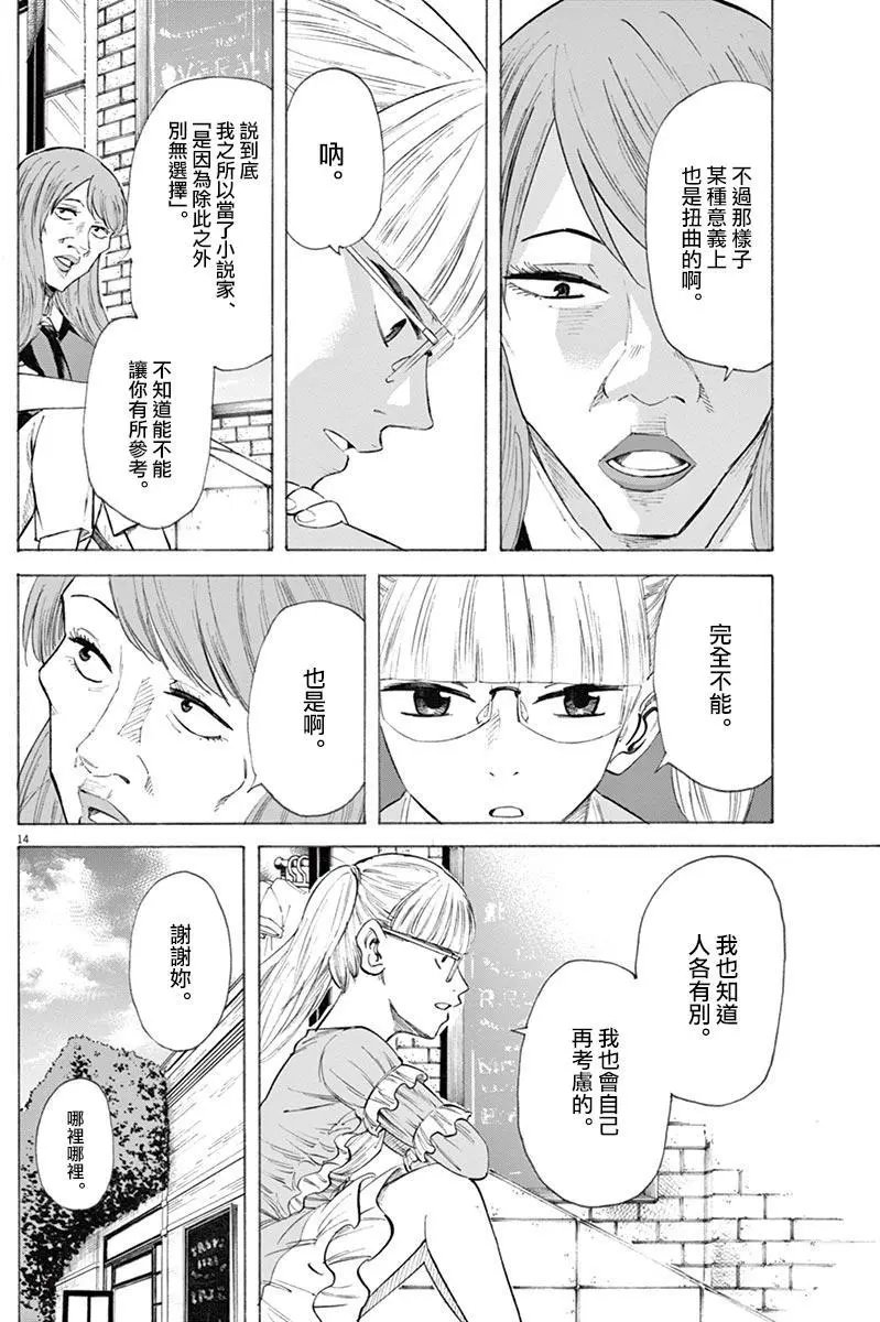 第21回