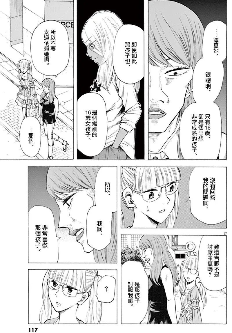 第21回