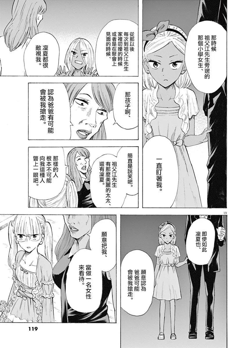 第21回