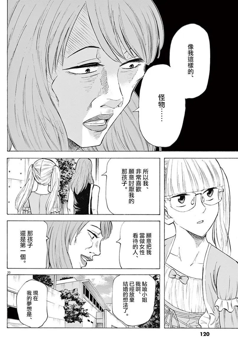 第21回