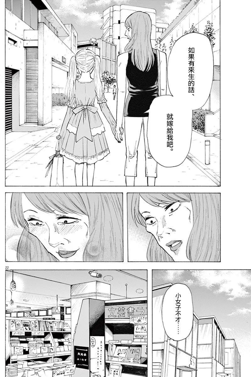 第21回