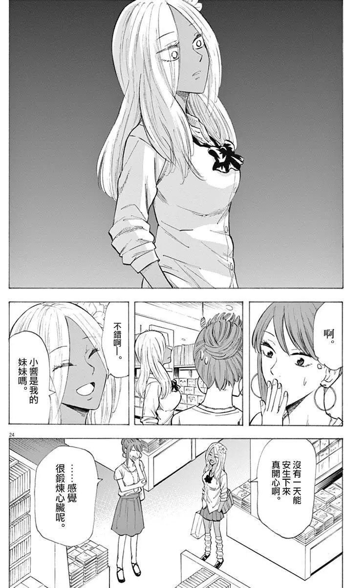 第21回