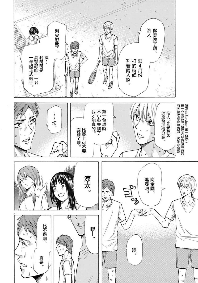 第22回