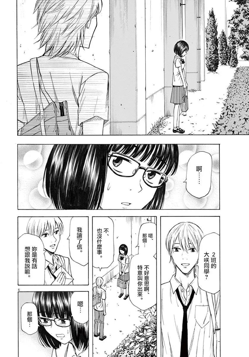 第22回