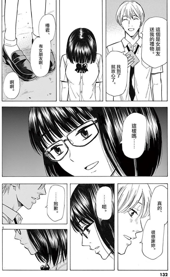 第22回
