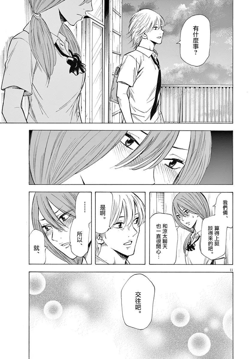 第22回