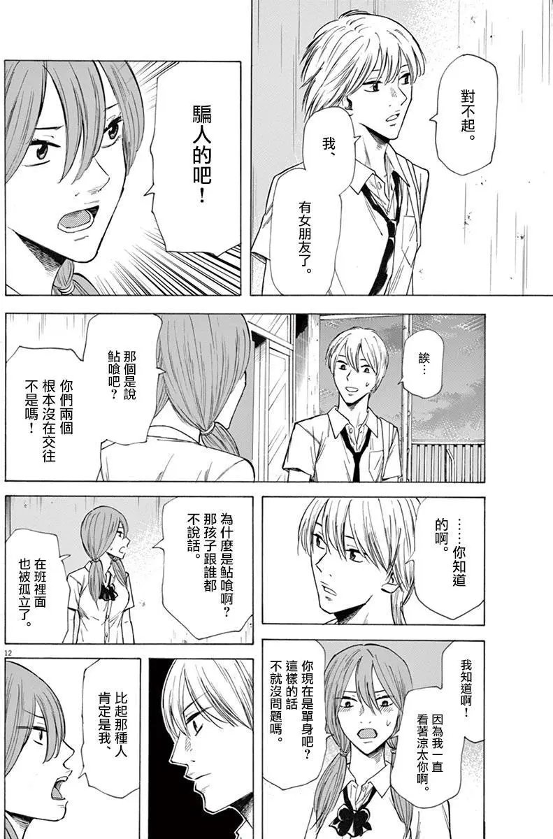 第22回