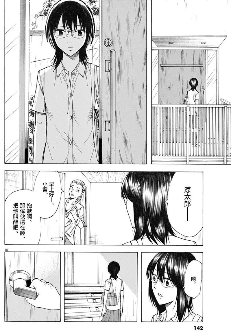 第22回