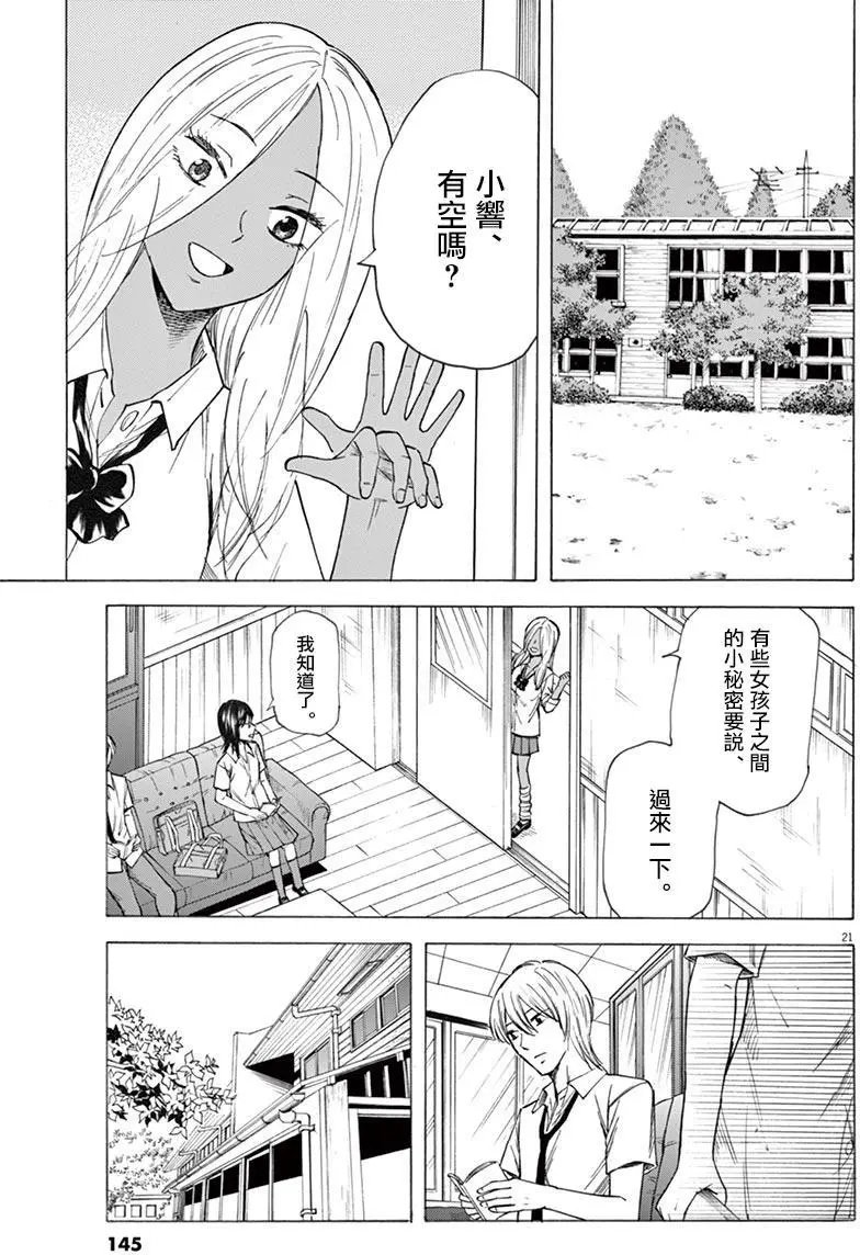 第22回