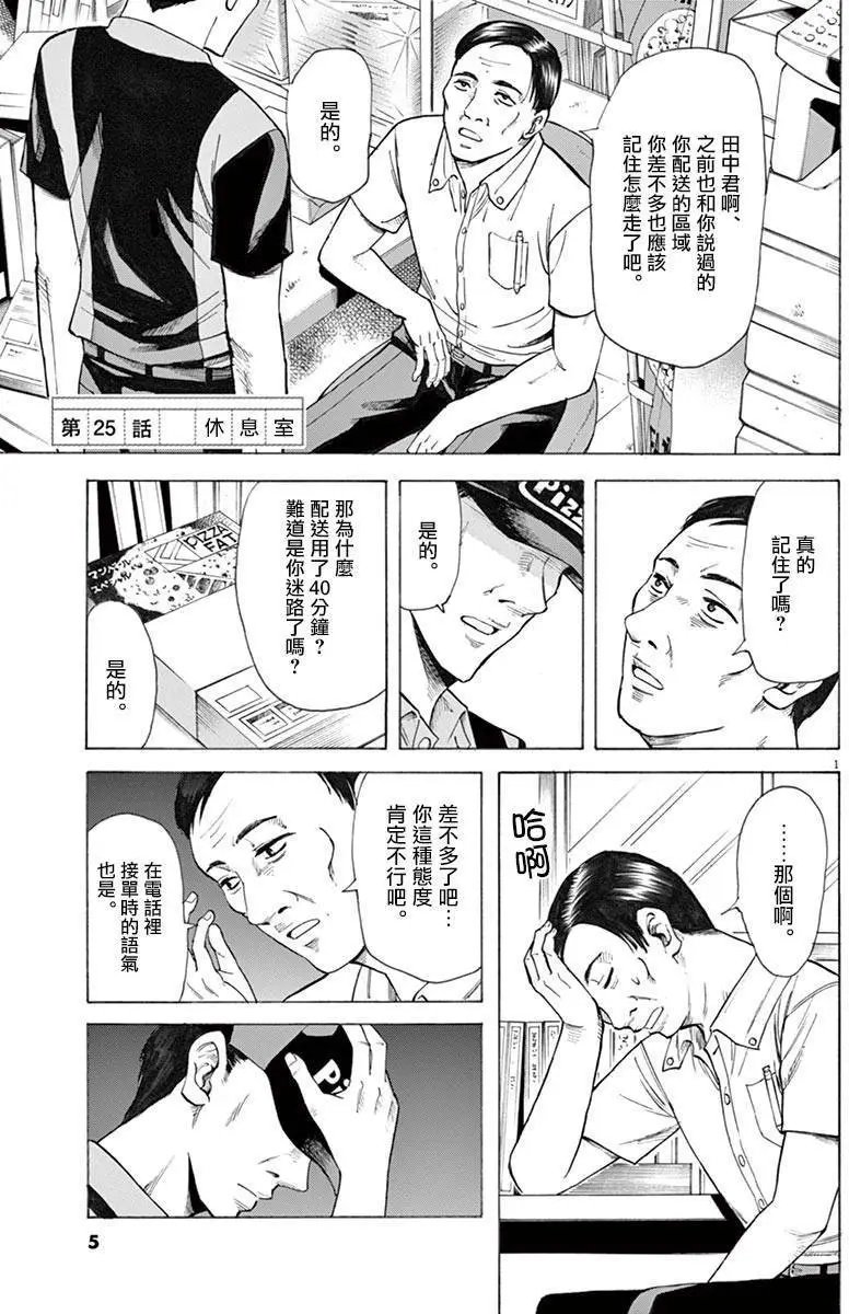 第25回